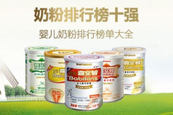 进口奶粉有那些,品牌、种类与选购指南