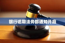合同法司法解释银行逾期法务部通知开庭