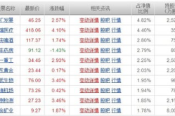 基金270002,业绩卓越的明星基金深度解析